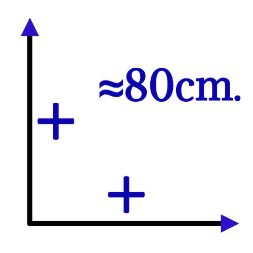 Medida total ≈ 80cm.